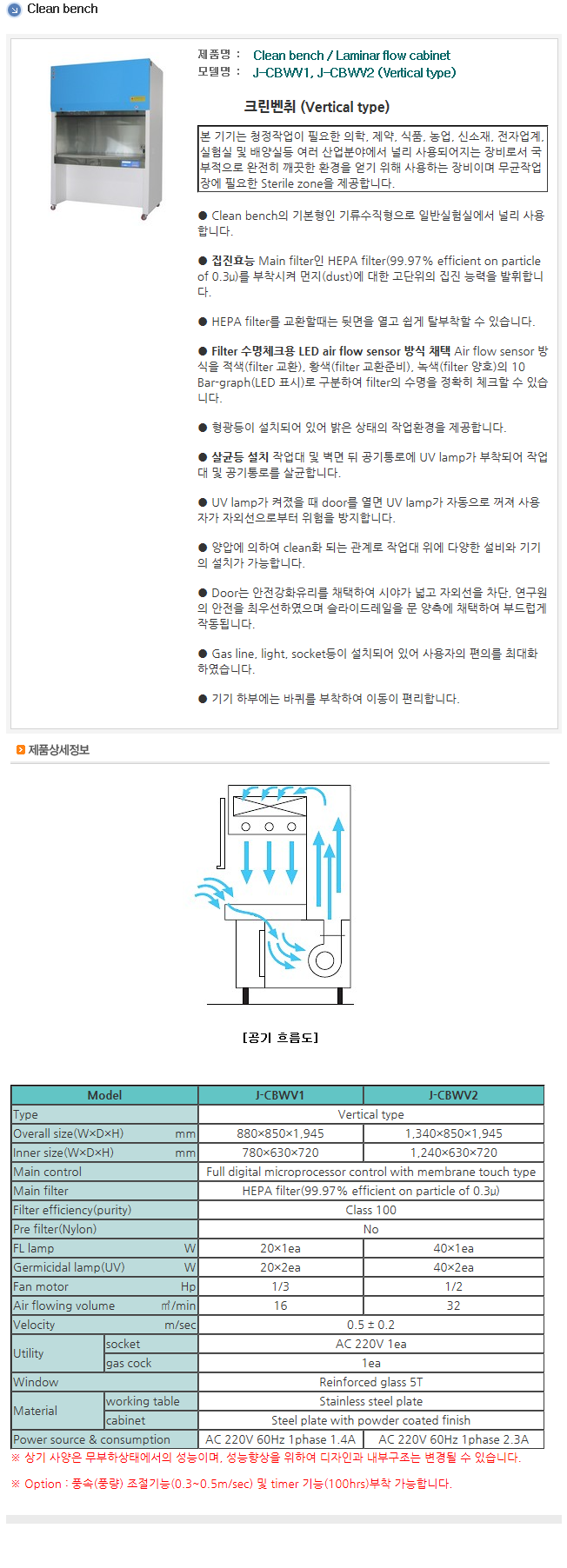 (주)지시코 크린벤취 (Vertical type) J-CBWV1/CBWV2 1